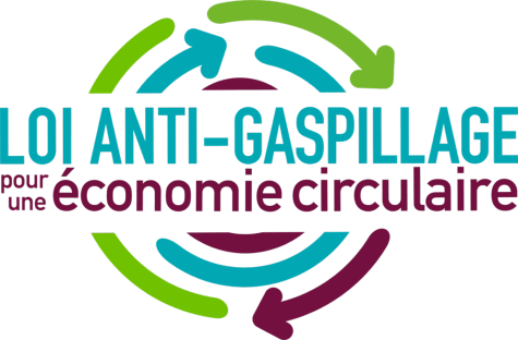 Loi anti-gaspillage fontaine à eau entreprise